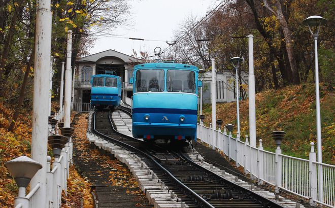 Кабелни трамваи в Киев