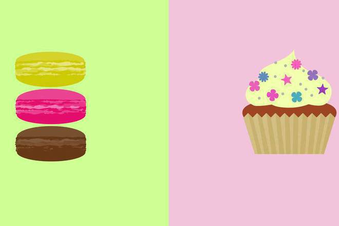 Makaroni vs kapkeykove