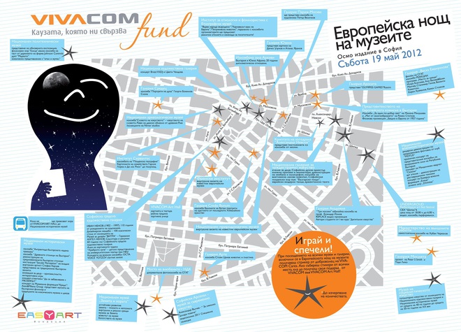 Карта за нощта на музеите в София