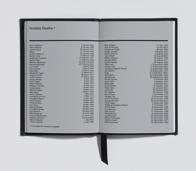 Дневник на разораванията 3