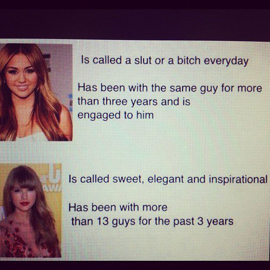 Майли, Тейлър и гаджетата