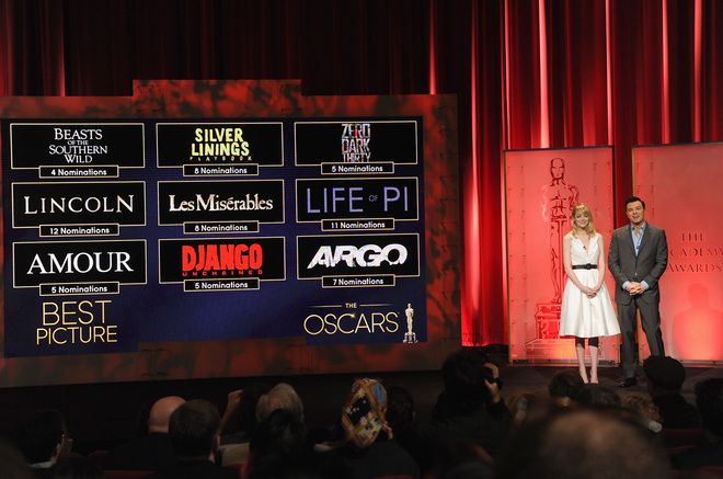 Ема Стоун и Сет Макфарлън обявяват номинациите за филм на годината