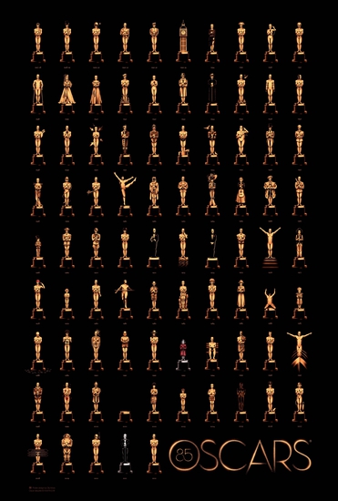 85-те лица на "Оскар"
