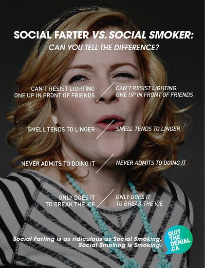 Пушенето като пускане на газове