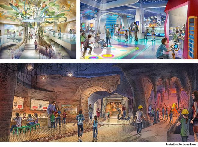 Трите нива в интериора на "Музейко" (проект)