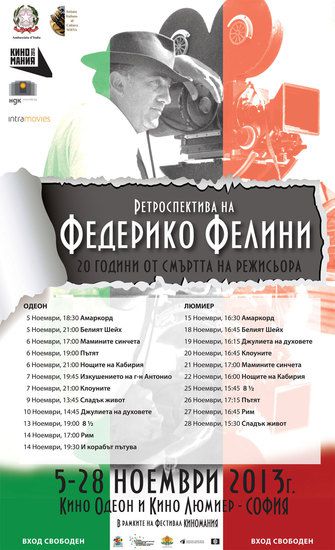 Плакат за панорамата на Фелини в София