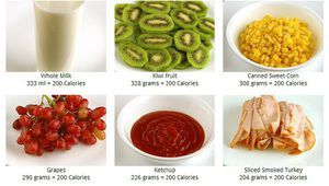 Колко са 200 калории