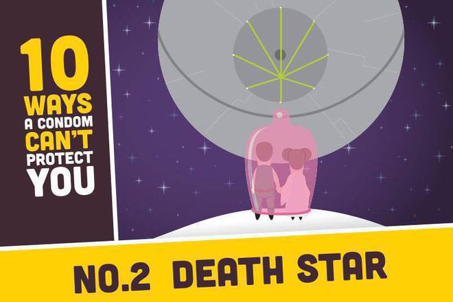10 situatsii v koito kondomite ne mogat da ni pomognat