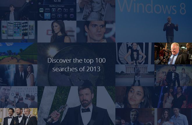 Google Zeitgeist 2013