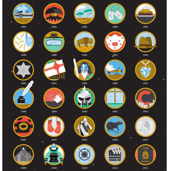 Иконки на филмите, печелили "Оскар" през 1983-2012 г.