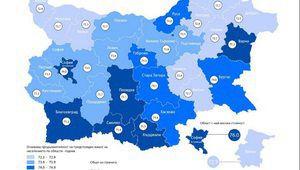 Продължителността на живота по области