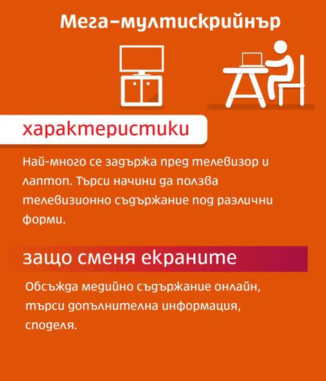 Мега-мултискрийнър