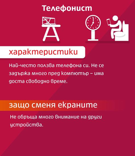 Телефонист