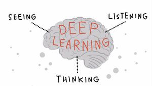 Проектът Adam за изкуствен интелект