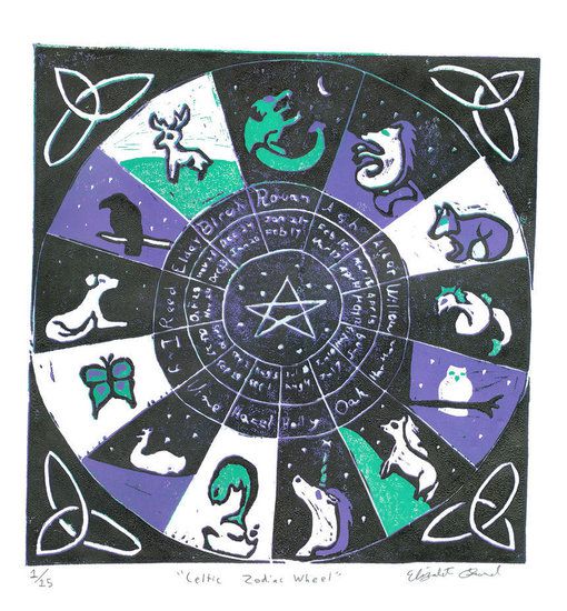 Зодиакът на келтите