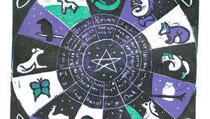 Зодиакът на келтите