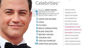 Най-опасната знаменитост в интернет за 2014 г.