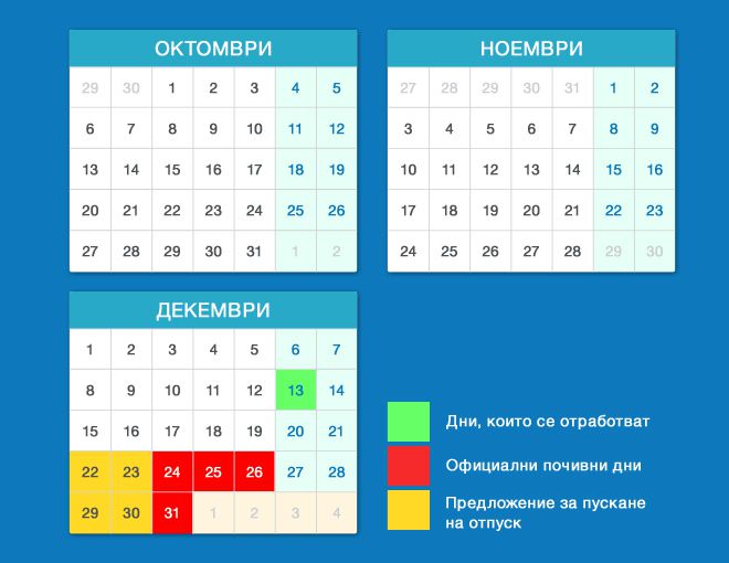 Последните почивни дни от 2014