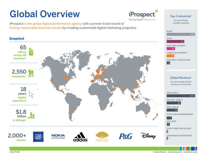 iProspect в световен мащаб