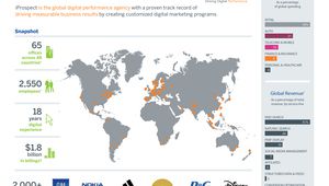 iProspect в световен мащаб