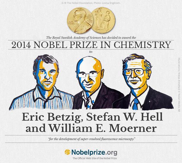 Тримата нобелови лауреати за химия 2014
