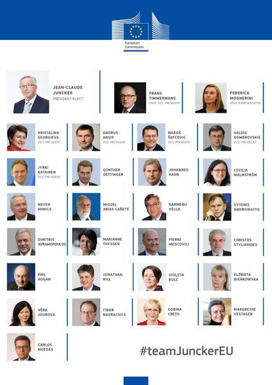 Комисията "Юнкер" в окончателния си вид