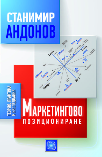 "Маркетингово позициониране" - корица