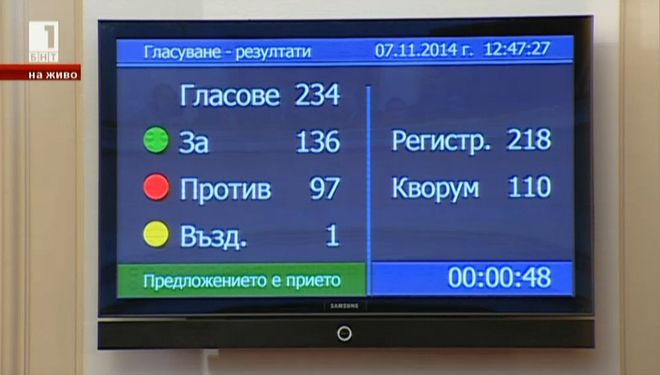 Вотът на депутатите за новия кабинет "Борисов"