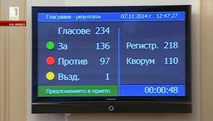 Вотът на депутатите за новия кабинет "Борисов"
