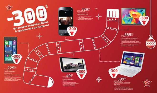 Коледната оферта на "Мтел"