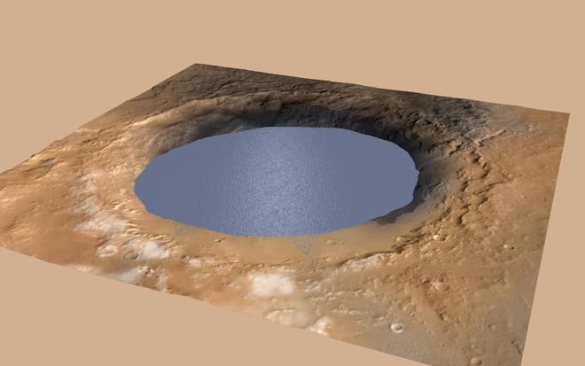 Хипотетичното езеро на Марс