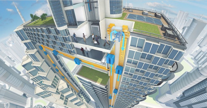 Асансьорът на бъдещето