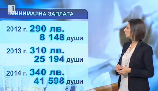 Броят на хората с минимална заплата расте