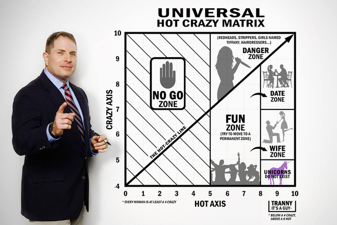 Skalata seksi luda i neyniyat avtor dena makdelan