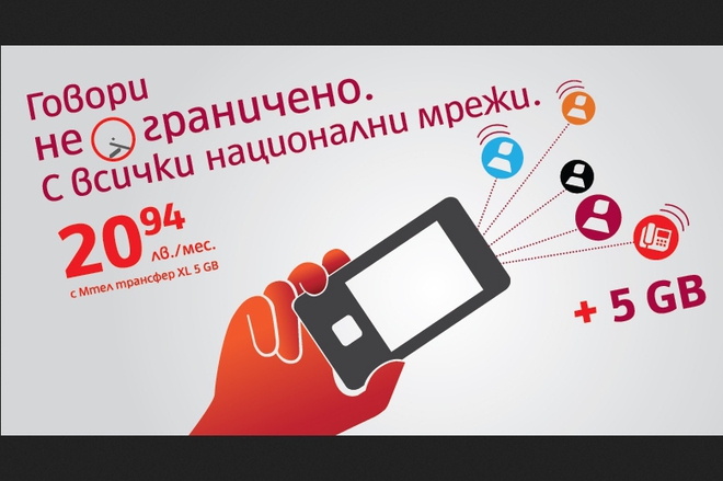 Мтел трансфер XL 5GB