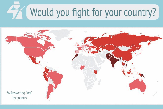 Bihte li se srazhavali za stranata si