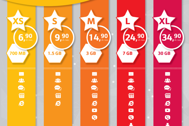  mtel sarf infografika