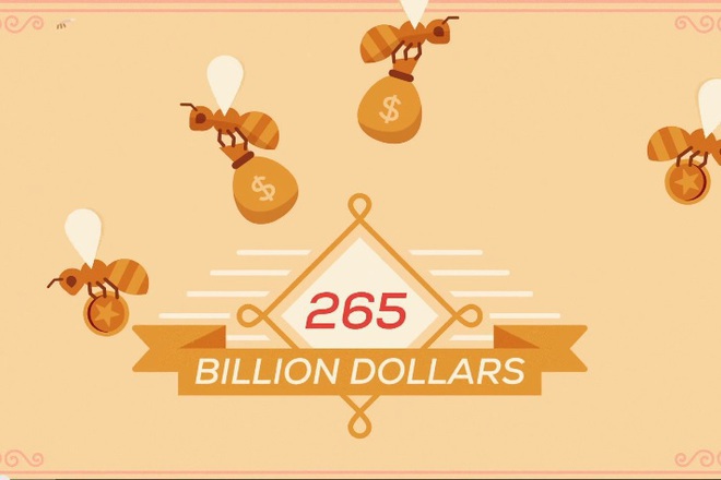 Pchelite sa v tsentara na svetovnata ikonomika