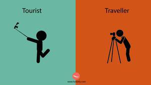 Турист със селфи пръчка; пътешественик с фотоапарат на триножник