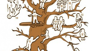 Тестът с дървото