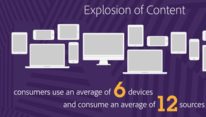 Експлозията на онлайн съдържание