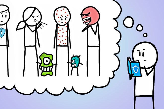 Strahat ot vaksinite