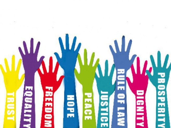 Човешки права