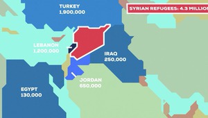 Много добър късометражен филм за бежанската криза