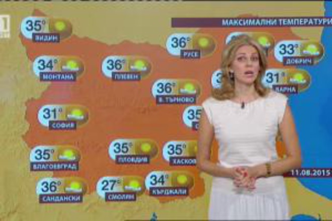 Kakvo mislite za kampingovaneto