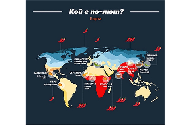 Kade po sveta pohapvat nay mnogo lyuto