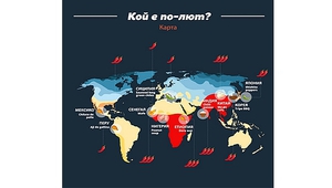 Къде по света похапват най-много люто?