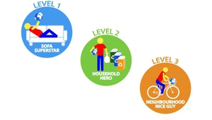 Какво да направим, за да спрем промените в климата - вкъщи и в квартала