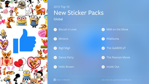 Най-популярните стикери във "Фейсбук" през 2015 г.
