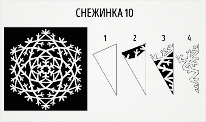 Как да си изрежем снежинка от хартия